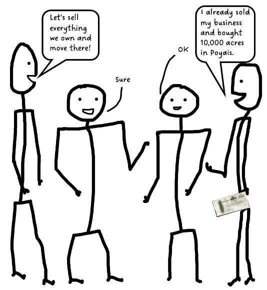 Cartoon panel 2: all four people say, "Lets move to Poyais!"