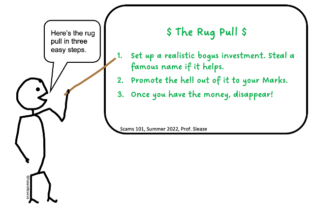 Cartoon of an instructor showing the three basic steps in a rug-pull scam.