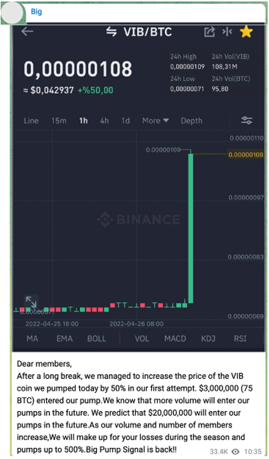 Discord post showing a graphic of VIB's price during the scam, and noting that members may have actually lost money
